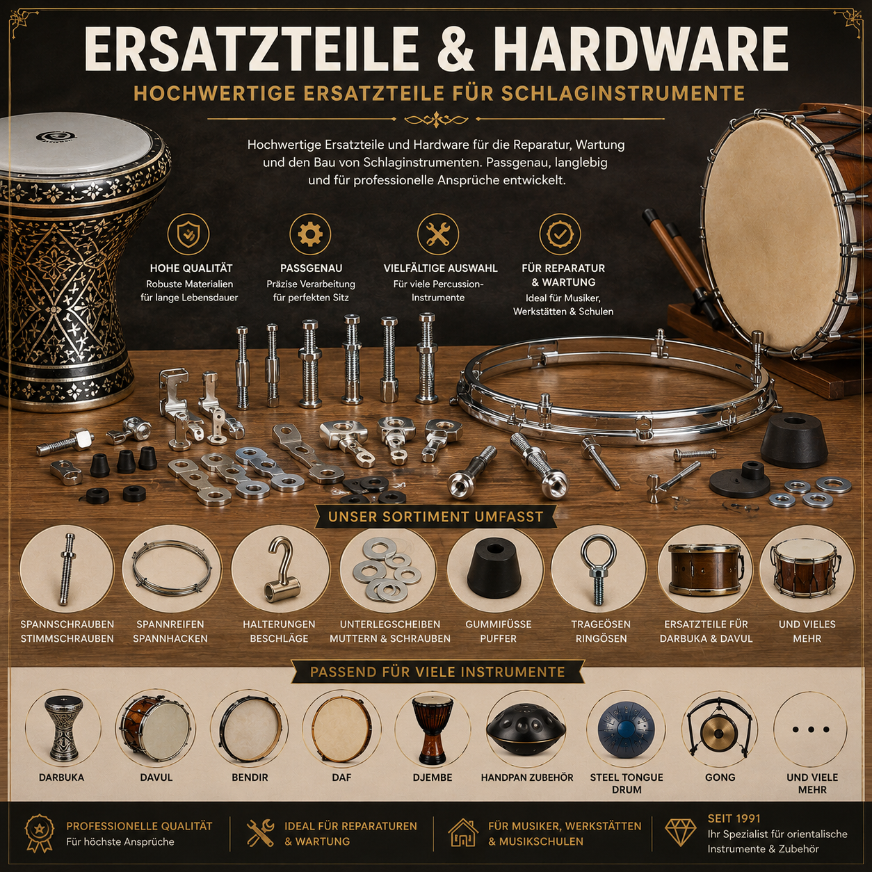 Ersatzteile & Hardware